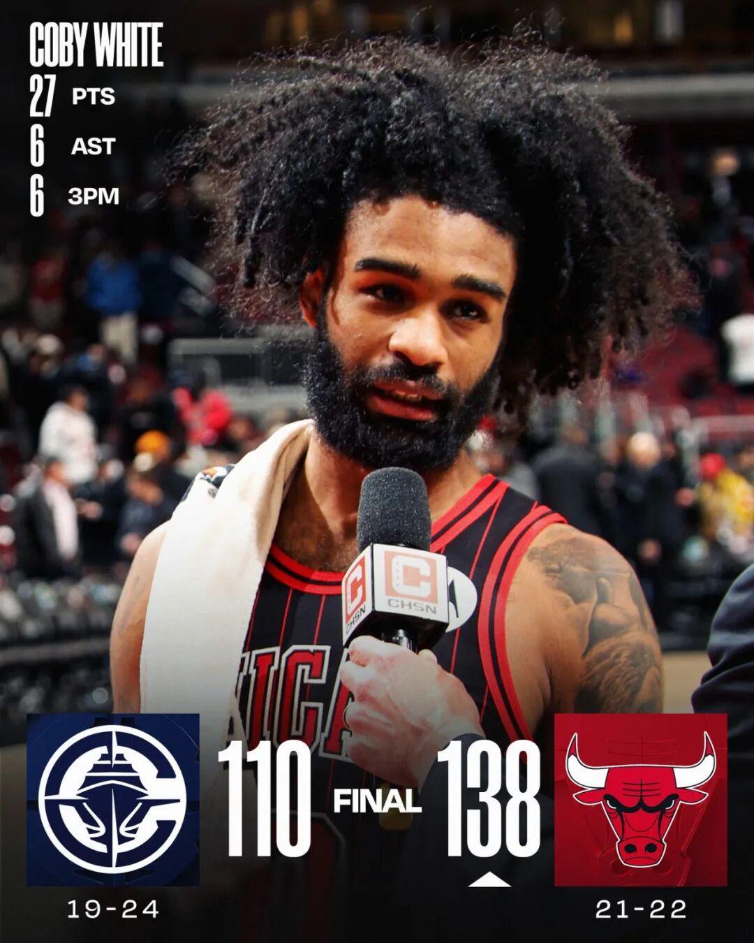 彩经网-一个首轮签？本赛季的科比怀特，值不值？